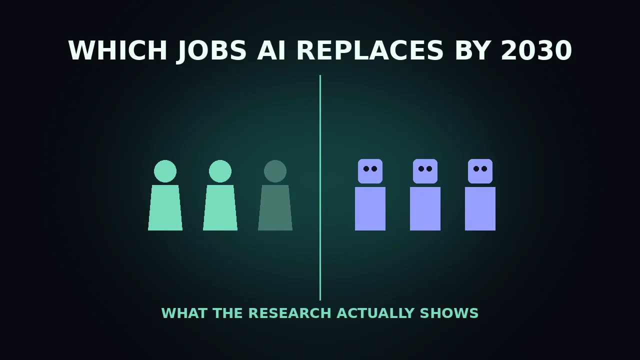 Which Jobs Will AI Actually Replace by 2030? What the Evidence Shows