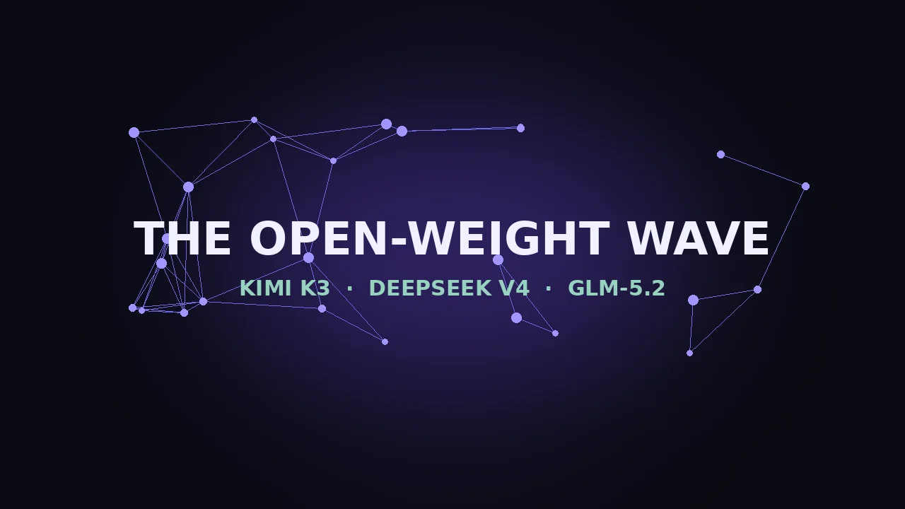The Open-Weight Wave: Kimi K3, DeepSeek V4 and the Week Open AI Models Went Trillion-Scale